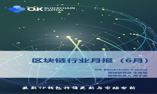 最新TP钱包行情更新与市场分析
