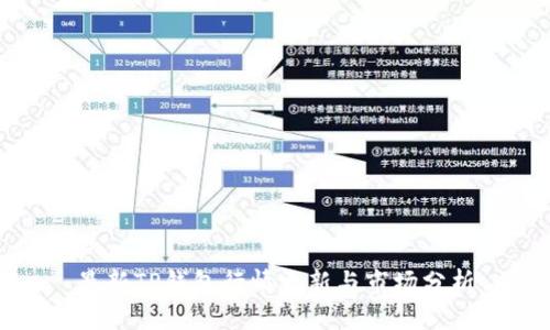最新TP钱包行情更新与市场分析
