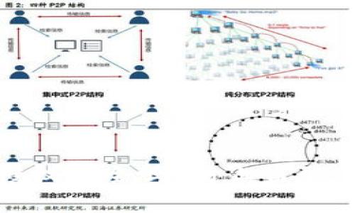 文章 TP钱包授权安全吗？防止盗取的7个实用技巧