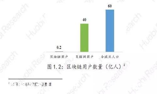   
区块链币的完美选择：十大最具潜力的数字货币