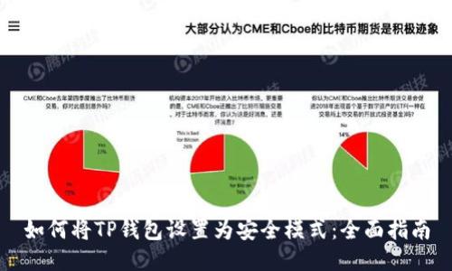 如何将TP钱包设置为安全模式：全面指南