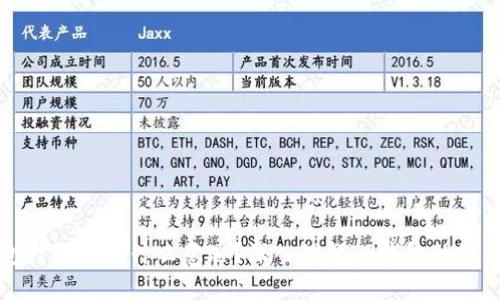 TP钱包打包中是什么意思？深入理解TP钱包的处理过程