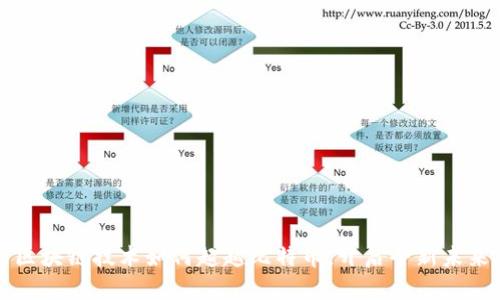 区块链技术如何超越比特币，开启全新未来