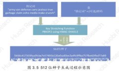 如何安全有效地下载和使用Bying钱包App：全面指南
