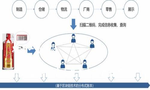 思考一个且的

TP钱包：如何安全使用与管理数字资产