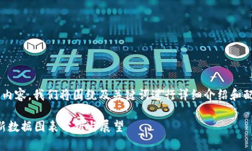 为了提供一个完整的内容，我们将围绕及关键词进行详细介绍和配置，请参考以下内容：

2023中国区块链最新数据图表分析与展望
