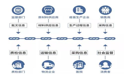比特币区块链网址大全：快速访问区块链数据的最佳网站