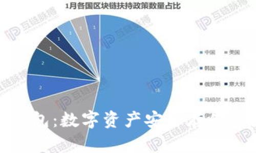 : TP冷热钱包：数字资产安全存储的最佳选择