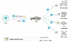 BK钱包与TP钱包的区别详解：哪一个更适合你的需