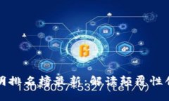 区块链十大发明排名榜最新：解读颠覆性创新与