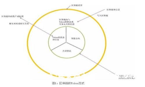 济南区块链最新消息：政策动态、项目更新与行业趋势