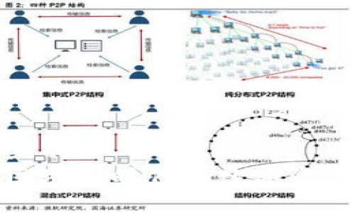 思考一个且的  
 TP钱包：区块链时代的数字资产管理利器