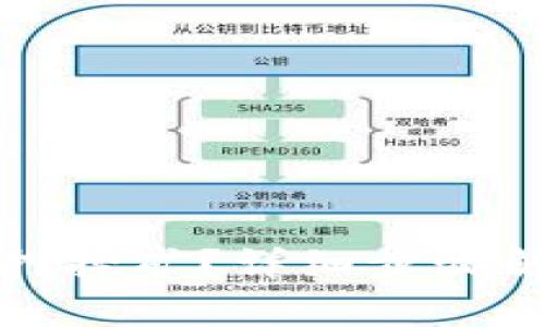 如何解除TP钱包质押挖矿？详细步骤解析与常见问题解答