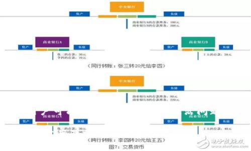 用户搜索意图与

对于