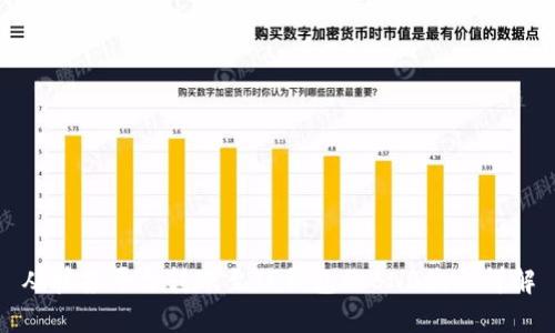 从抹茶平台转账至TP钱包的BNB流程详解