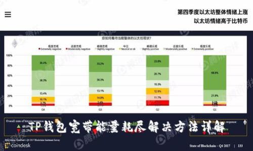 TP钱包宽带能量耗尽解决方法详解