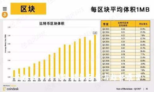 区块链币时代的特征分析与趋势展望