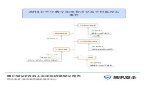 TP钱包支付密码的字母使用及安全性分析

TP钱包, 支付密码, 字母, 安全性/guanjianci

引言
随着数字货币的快速发展，越来越多的用户开始使用TP钱包来存储和管理他们的资产。TP钱包以其高效、安全、便捷的特点受到欢迎。在使用TP钱包时，用户必须设置支付密码以保障资产安全。但当用户在设置密码时，常常会碰到一个问题：TP钱包的支付密码是否可以使用字母？这个问题不仅关乎用户的便利性，更直接影响到钱包的安全性。本文将深入探讨TP钱包支付密码中是否可以包含字母，以及其对用户安全的意义。

TP钱包的定义与功能
TP钱包是一款专门用于管理加密货币的数字钱包应用。它不仅提供安全的资产存储，还支持多种交易功能，如转账、充值和提现。TP钱包的安全性体现在其交易过程中的多重验证机制，以及用户通过设置支付密码来保护个人资产。 
为了确保用户资产的安全，TP钱包推荐用户在设定支付密码时选择复杂性较高的组合密码。这不仅包括数字，还可以是字母和特殊字符的结合，增加密码的安全性，降低密码被破解的风险。

支付密码的密码安全性
支付密码的安全性直接关系到用户的资金安全。通常情况下，密码越复杂，破解的难度越大。例如，如果支付密码仅由数字组成，则可能较为简单，容易被暴力破解。相反，如果支付密码能够包含字母和特殊字符，其复杂度大大增加，安全性也随之提升。 
在TP钱包中，用户设置支付密码时，如果允许使用字母，建议用户选择一个长度在8位以上，同时包含大小写字母、数字和特殊字符的组合，创造更高强度的密码。例如，“P@ssw0rd123!” 这样的组合不仅难以猜测，还具备较好记忆性。

用户体验与支付密码的选择
虽然复杂的密码能够提高安全性，但同时也会对用户体验产生一定影响。尤其是对于不太熟悉技术的用户来说，记住一个包含字母和特殊字符的复杂密码可能会变得更加困难。 
为了改善用户体验，TP钱包提供了一些指南和提示，帮助用户选择合适的支付密码。在选择密码时，用户可以考虑一些个性化的方式，例如将市值较高的加密货币名称和一个特殊密码相结合。比如，用户可以将“比特币”和“2023”组合成“BTC2023！”这样的密码。

常见误区与建议
关于支付密码，用户常常存在一些误区。例如，一些用户认为使用简单的数字组合也是安全的。实际上，许多成功的网络攻击都是从一些明显的密码开始的。因此，绝对不应忽略复杂密码的重要性，尤其是在资金管理平台中。 
对于TP钱包用户，建议定期更改支付密码，并在多个平台上使用不同的密码。如果可能，启用两步验证功能，即在进行支付操作时，除了输入密码外，还需要通过手机短信或手机应用生成的验证码进行确认，这样能进一步提升账户的安全性。

结论
总结来说，TP钱包支付密码中是可以包含字母的，而且建议用户使用更加复杂的字符组合以增强密码的强度。安全与用户体验之间的平衡是十分重要的，TP钱包也提供了相应的建议和工具，帮助用户在保护资产安全的同时，保持流畅的使用体验。

相关问题探讨

1. TP钱包的支付密码应该设置多复杂？
设置TP钱包支付密码的复杂度至关重要。一般来说，密码应该包含字母（大小写均可）、数字和特殊字符，长度至少在12个字符以上，以确保其安全性。建议使用密码管理工具生成和管理密码，避免使用生日或简单的数字组合，因为这些很容易被猜到。

2. 如何保证TP钱包的安全性？
除了设置复杂的支付密码外，用户还应采用双重身份验证、定期检查钱包地址和尽量避免在公共Wi-Fi环境下使用TP钱包。这些措施都能进一步增强TP钱包的安全性，确保用户的资金不受威胁。

3. TP钱包的支付密码被破解了，怎么办？
如果怀疑TP钱包的支付密码被破解，应立即更改密码并启用双重身份验证。此外，联系TP钱包的技术支持，了解是否有可疑的交易，并监控钱包的活动，确保资产安全。如确认资产被盗，需迅速采取法律措施。

4. 可以使用同一个支付密码在多个平台上吗？
不建议在多个平台上使用同一个支付密码。这样做一旦某个平台的数据被泄露，会导致其他平台的账户也受到威胁。用户应为每个服务使用独特的密码，并定期进行更换。

5. TP钱包支持哪些类型的支付密码？
TP钱包允许用户设置包括字母、数字和特殊字符的支付密码。这种灵活性使得用户可以自由选择符合自己需求的密码，但同时也要求用户理解密码强度的重要性，并以此为基础进行选择。

6. 如何管理多个支付密码？
管理多个支付密码的最佳实践是使用密码管理器。密码管理器可以安全地存储和加密密码，帮助用户轻松访问不同平台的登录信息。用户只需记住一个主密码即可管理所有其他密码，从而最大程度地减少遗忘或密码安全泄露的风险。

通过上述问题的解答，我们能够更全面地理解TP钱包支付密码的设置与管理，提升用户对安全性的关注及防范意识。