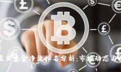 区块链最新资金净流排名分析：市场动态与投资