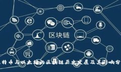 比特币与以太坊的区块链历史发展及其影响分析