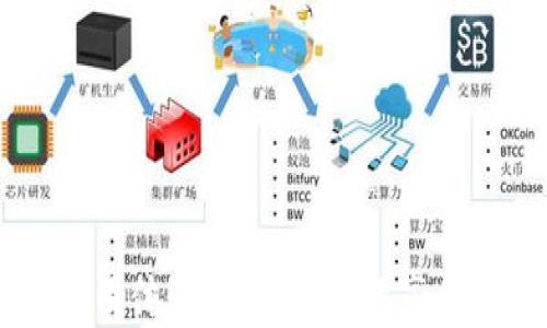 
   如何解决安卓手机下载不了TP钱包的问题？ /  

关键词
 guanjianci  安卓, TP钱包, 下载问题, 钱包安全 / guanjianci 

 h3  一、引言 / h3 
 随着数字货币的普及，各种数字钱包的需求日益增长。在众多数字钱包中，TP钱包因其操作简单、安全性高而备受用户青睐。然而，部分用户在安卓手机上下载TP钱包时却遇到了困难。本文将深入探讨安卓手机下载不了TP钱包的原因及解决方案，并为用户提供更好的使用体验。 

 h3  二、常见原因分析 / h3 
 安卓手机下载TP钱包失败的原因可能有多种，这里列出一些最常见的问题： 
 p 1. **区域限制**：某些应用在特定地区可能会受到限制，导致用户无法在本地应用商店找到或下载。 / p
 p 2. **设备不兼容**：不同型号的安卓手机可能因为系统版本、硬件配置等原因与TP钱包不兼容。 / p
 p 3. **网络问题**：不稳定的网络连接可能导致下载中断或失败。 / p
 p 4. **存储空间不足**：安卓手机的存储空间满了，也可能导致无法下载安装新的应用。 / p

 h3  三、解决方案 / h3 
 针对上述问题，我们可以提出相应的解决方案： / p
 p 1. **使用VPN**：如果下载受限，用户可以通过VPN服务更改位置，尝试获取TP钱包的下载。 / p
 p 2. **检查设备兼容性**：确保手机系统版本达到TP钱包的最低要求，并查看官方支持的手机型号列表。 / p
 p 3. **网络连接**：尝试重启路由器或切换Wi-Fi和移动数据来改善网络状况。 / p
 p 4. **清理存储空间**：删除不必要的应用和文件，以确保有足够的存储空间可用。 / p

 h3  四、用户疑问与解答 / h3 
 为了更全面地解决用户可能遇到的问题，以下是与TP钱包下载相关的六个问题及其解答。 / p

 h3  1. TP钱包在安卓手机上是否安全？ / h3 
 TP钱包作为一款广受欢迎的数字钱包，它的安全性是许多用户所关心的问题。一般来说，TP钱包采用了包括私钥加密、双重验证等多重安全措施，确保用户资产不受侵害。此外，官方会定期更新应用以修补安全漏洞。因此，从整体而言，TP钱包在安卓手机上的安全设置是相对可靠的。用户在使用时也应保持警惕，定期检查应用版本，并避免在不安全的网络环境下进行交易。 / p

 h3  2. 如果下载失败，还有其他途径获取TP钱包吗？ / h3 
 如果用户在应用商店下载TP钱包失败，可以考虑以下方式： / p
 p 1. **官方下载**：访问TP钱包的官方网站，通常可以找到APK文件的下载链接。用户只需启用“允许来自未知来源的应用”选项即可顺利安装。 / p
 p 2. **第三方应用商店**：在一些知名的第三方应用商店，如APKPure、Aptoide等，可能也可以找到TP钱包的安装包。下载时需要确认来源的可靠性，以免下载到恶意软件。 / p

 h3  3. TP钱包的更新频率高吗？ / h3 
 TP钱包的更新频率与技术发展以及安全需求密切相关。一般来说，TP钱包会随着市场需求与用户反馈，定期发布更新版本。用户可以在设置中检查是否有可用更新，增加应用的安全性和使用的流畅性。 / p

 h3  4. 安装后如何备份TP钱包中的数字资产？ / h3 
 备份是保障数字资产安全的重要步骤。TP钱包提供了多种备份方式： / p
 p 1. **助记词备份**：在钱包创建时，会生成一组助记词，确保将它们安全备份。若手机丢失或损坏，可以通过助记词恢复钱包。 / p
 p 2. **私钥导出**：用户也可以选择导出私钥，进行备份。要注意的是，私钥必须妥善保管，不应泄露给他人。 / p

 h3  5. TP钱包支持哪些数字资产？ / h3 
 TP钱包不仅支持主流的数字货币如比特币和以太坊，还支持许多新兴货币。用户可以在TP钱包中添加自己感兴趣的资产，通过便捷的管理界面进行交易和管理。用户在选择资产时，应关注行情变化及项目的潜力。 / p

 h3  6. 如何联系TP钱包的客服？ / h3 
 如果用户在使用TP钱包时遇到问题，可以通过以下渠道联系TP钱包的客服： / p
 p 1. **官方网站**：通常会提供在线客服或邮件支持。用户可以提交工单进行咨询。 / p
 p 2. **社交媒体**：许多数字钱包项目会在社交媒体上开设官方账号，用户可以通过DM或评论进行联系。 / p
 p 3. **用户社区**：在TP钱包的社区论坛中，用户可以找到类似问题的讨论，也能与其他用户分享经验。 / p

 h3  五、总结 / h3 
 安卓手机下载TP钱包如果遭遇困难，用户需要从多方面去排查和解决问题。希望本文为用户提供了一些有价值的建议和解决方案。无论是下载、备份还是使用，关注安全性和使用体验，才能更好地享受数字钱包的便利。 / p