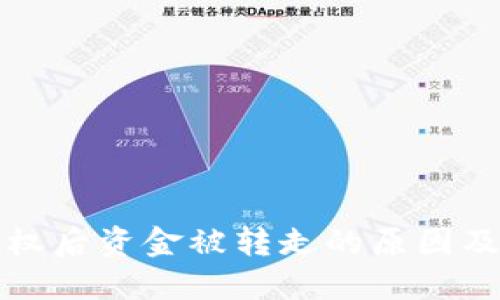 TP钱包授权后资金被转走的原因及解决方法