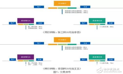 区块链技术与假货事件：最新新闻动态解析