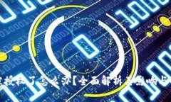 TP钱包被授权了怎么办？全面解析其影响与解决方