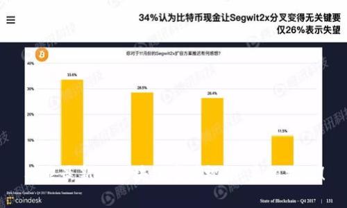 北京最新假区块链事件视频：真相揭晓！