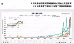 TP钱包被转走了怎么办？详解应对措施与风险防范