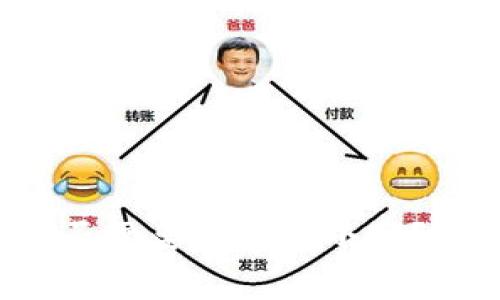 优质 TP钱包地址是否需要区分大小写？详细解读及常见问题
