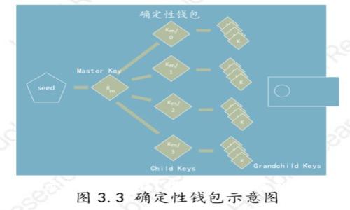   区块链卖币后不给钱？揭示背后的真相与应对策略