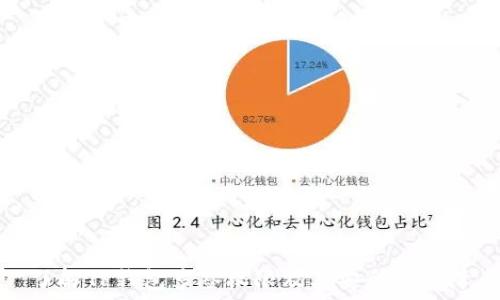  
了解TP钱包多签权限及其安全性保障