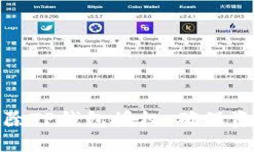 如何清除TP钱包授权，确保资产安全