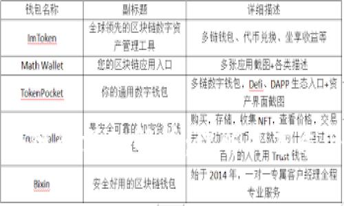 数字币区块链的深入解析：理解其本质与未来潜力