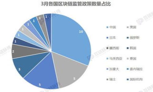 

TP钱包流动性移除错误详解：解决方案与预防措施