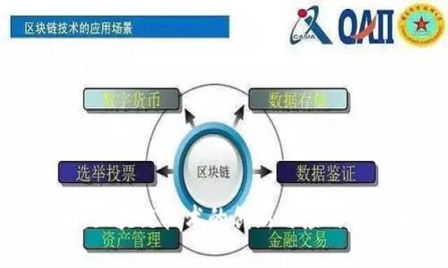 玩客币：区块链技术的创新与应用前景分析