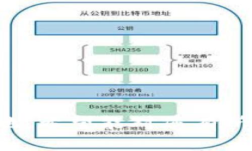 优质
  2023年最火的区块链币：投资机会与市场分析 / 

相关关键词：
 guanjianci 区块链币, 加密货币, 投资机会, 市场分析 /guanjianci 

---

区块链技术的崛起与加密货币的概述
区块链技术自2009年比特币诞生以来，经过十多年的发展，如今已经成为了全球金融科技领域的重要组成部分。区块链不仅仅是一种技术，它更是一种全新的价值传递方式，正在重新定义资产管理、交易方式和商业模式。随着技术的不断成熟，各种新的区块链币不断涌现，吸引了投资者的目光。

加密货币，是利用密码学技术来保证交易的安全性和生成新单位的数字货币。这些货币的去中心化特性使得它们不受任何中央机构的控制，也使得它们在一定程度上具有了抗通胀的特性。比特币（BTC）作为第一个被广泛接受的加密货币，至今仍然是市场上市值最高的数字资产。

然而，除比特币外，还有众多其他区块链币在市场上活跃。2023年，随着DeFi（去中心化金融）、NFT（非同质化代币）等创新应用的迅速发展，各种新兴的区块链币也随之受到投资者的关注。

当前最受欢迎的区块链币一览
在2023年，市场上出现了一些非常受欢迎的区块链币，这些币种不仅吸引了大量投资者，也在技术、社区支持和应用场景等方面受到认可。以下是一些在2023年表现突出的区块链币：

1. **以太坊（ETH）**：作为区块链应用平台的领跑者，以太坊正在不断进行技术升级，推出以太坊2.0，支持更快的交易速度和更低的手续费。这使得以太坊在DeFi和NFT领域的应用越来越广泛。

2. **币安币（BNB）**：作为币安交易所的原生代币，币安币的应用场景越来越丰富，除了在交易所中支付手续费外，币安也在不断扩展其生态系统，如DeFi、NFT等领域。

3. **卡尔达诺（ADA）**：卡尔达诺是一个以科学哲学和安全为基础的区块链项目，其独特的共识机制和强大的社区支持，使其在2023年继续大放异彩。

4. **巨鲸币（SHIB）**：作为一款模仿狗狗币的加密货币，巨鲸币以其社区文化和遍布网络的交易量吸引了许多小额投资者。

以上只是一些例子，市场动态变化非常快，因此投资者需要持续关注市场动向及区块链技术的发展。

投资区块链币的风险与收益
投资区块链币的风险和收益是许多投资者关心的重点。虽然区块链技术有着广阔的前景，但是投资这类资产依然需要谨慎。

1. **价格波动性高**：与传统投资工具相比，加密货币的价格波动更为剧烈，短时间内可能出现几十甚至上百的涨跌幅。这样的波动性不仅可能导致潜在收益，也可能带来巨大的损失。

2. **市场不确定性**：加密货币市场受多种因素影响，包括政策法规、市场情绪、技术发展等，投资者需要对市场动态保持敏感。

3. **缺乏监管保护**：目前大多数国家尚未完全建立针对加密货币的监管体系，投资者在投资时面临着更高的风险。

然而，投资者在承担风险的同时，也有机会获得高额的收益。尤其是在选择那些具有强大应用场景及社区支持的区块链币时，回报潜力相对较高。因此，合理的资产配置和专业的市场分析将是成功投资的关键。

区块链币投资的策略与建议
成功投资区块链币的策略因人而异，但以下几点建议可以帮助投资者更好地把握市场机会：

1. **深入研究**：在投资前要深入了解项目的技术背景、团队情况以及市场前景。有效的信息收集和研究将帮助投资者做出更明智的决策。

2. **分散投资**：为了降低风险，投资者可以选择将资金分散在多个区块链币上，而不是将所有资金集中在一两种币种中。

3. **设置止损点**：投资者在购买区块链币时，建议设置止损点以保护资金安全。止损机制可以有效防止因市场波动带来的损失。

4. **保持冷静和理性**：在面对市场波动时，保持冷静和理性非常重要。情绪化决策往往会导致投资失利，因此要认真分析市场情况后再做决策。

区块链币的未来趋势
未来区块链币的发展方向可能会受到多种因素的影响。随着技术的不断进步，区块链可能会迎来新的潮流：

1. **持续的创新与升级**：随着区块链技术的不断发展，许多项目正致力于提升其安全性、效率和可扩展性。预计未来将有更多有潜力的项目产生，推动区块链行业不断向前发展。

2. **合规化进程加速**：面对市场的迅猛发展，越来越多的国家和地区开始关注加密货币的监管问题，未来或将看到加密货币市场的合规化进程加速，这将进一步推动市场的健康发展。

3. **应用场景拓展**：区块链的应用场景将进一步拓展，在金融、物流、医疗等领域的应用将日益普及，推动区块链币的需求增大。

总之，2023年对于区块链币来说是一个充满机遇与挑战的年份，投资者在关注市场动态的同时，也要注重风险控制，才能在这个市场中获得更好的收益。

常见问题解答
以下是关于2023年最火的区块链币的一些常见问题，帮助投资者更好地理解市场。每个问题将逐一详细解答：

1. 什么是区块链技术？br（详细内容）br
2. 投资区块链币需要学习哪些知识？br（详细内容）br
3. 如何判断一个区块链项目的潜力？br（详细内容）br
4. 区块链币的交易技巧有哪些？br（详细内容）br
5. 哪些因素会影响区块链币的价格？br（详细内容）br
6. 关于安全性，如何保护自己的加密资产？br（详细内容）br

这个框架为您提供了一份全面的分析与讨论，可针对投资者对于最火的区块链币及其市场的理解，使其在瞬息万变的市场中占据一席之地。希望能对您有所帮助！