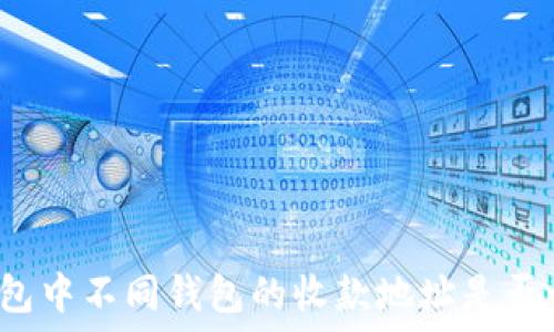   
TP钱包中不同钱包的收款地址是否一致？