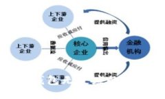 思考的::TP钱包连接钱包无反应的解决方案揭秘
