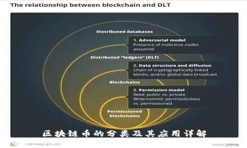 区块链币的分类及其应用详解