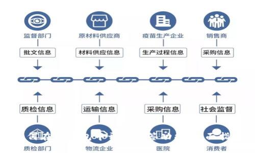 如何在TP钱包中开通多签功能：全面指南