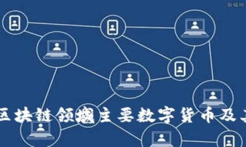 中国区块链领域主要数字货币及其分析