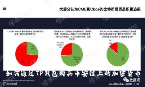 如何通过TP钱包购买币安链上的加密货币