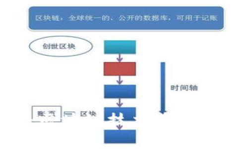 深入了解ADA币：区块链技术背后的代币与投资前景