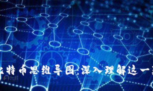 区块链与比特币思维导图：深入理解这一颠覆性技术