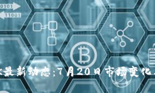 区块链CBK最新动态：7月20日市场变化与趋势分析