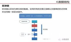 :TP钱包转币手续费详解：如何有效降低转账成本