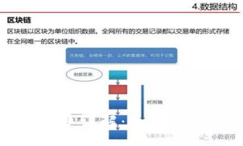 :
TP钱包转币手续费详解：如何有效降低转账成本