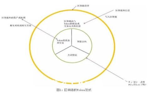 TP钱包1.3.4版本官方下载- 最新功能与使用指南